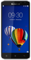 Ремонт Lenovo IdeaPhone S580