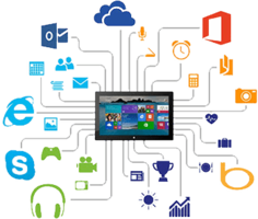 Настройка программ